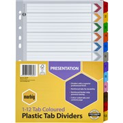 featured product