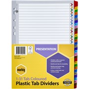 featured product