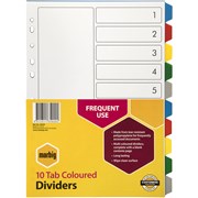 featured product