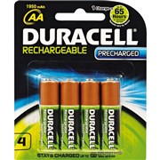 featured product