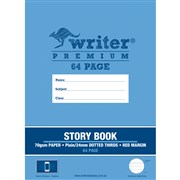 featured product